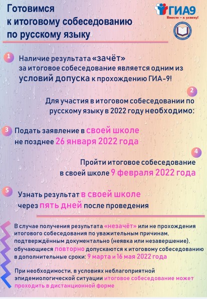 2022 ИС сроки проведения ознакомление 25.11